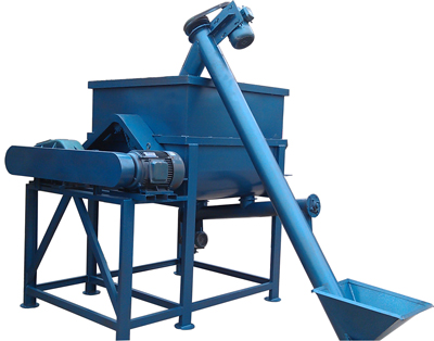 Mixer for mixing material